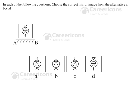 ssc cgl tier 1 mirror images non  verbal question 8 h12 26
